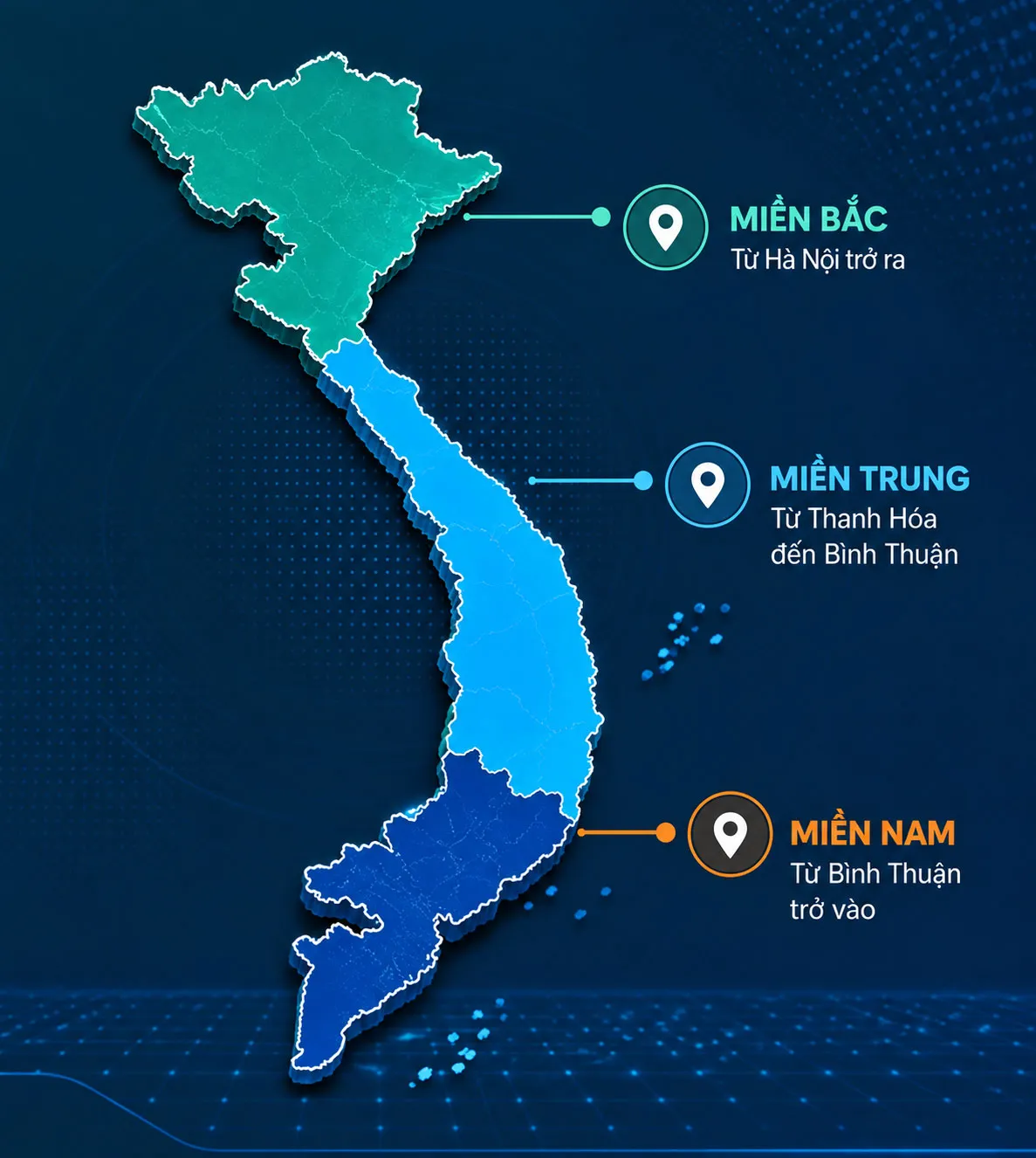 Năng lực triển khai