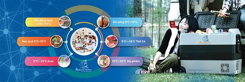 Tủ lạnh ô tô Alpicool T50