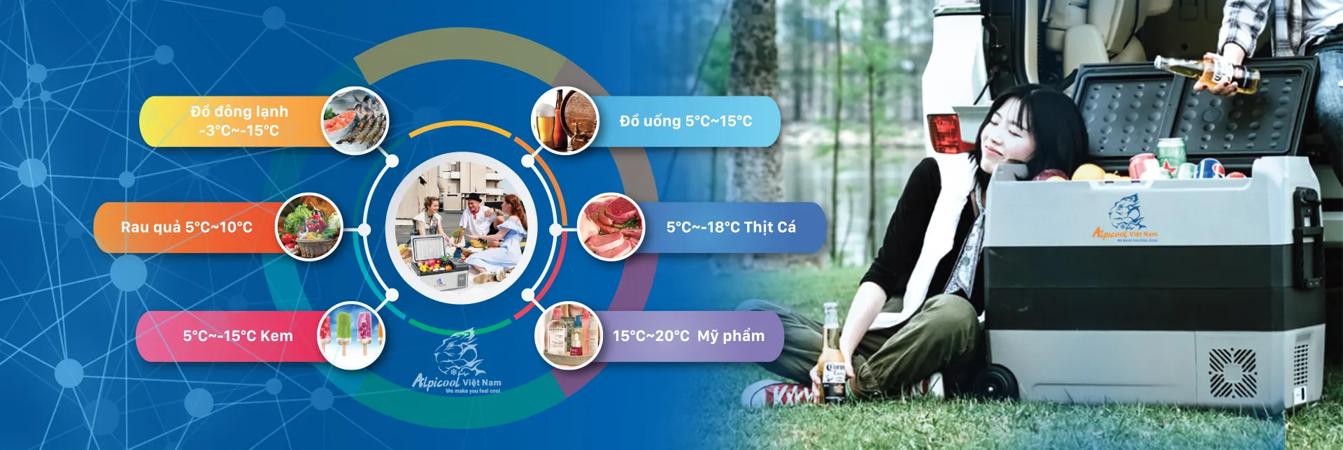 tủ lạnh mini xe hơi